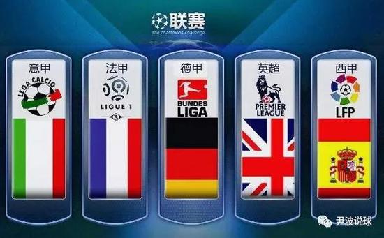 员的成功轨